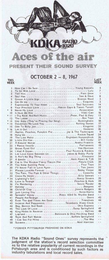 KDKA 1020 Pittsburgh VINTAGE October 2 1967 Music Survey Rolling Stones Aretha