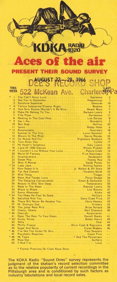 KDKA 1020 Pittsburgh VINTAGE August 22 1966 Music Survey Beatles Yellow Sub