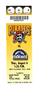 Aug 6 1998 Colorado Rockies @ Pittsburgh Pirates Ticket Dante Bichette HR