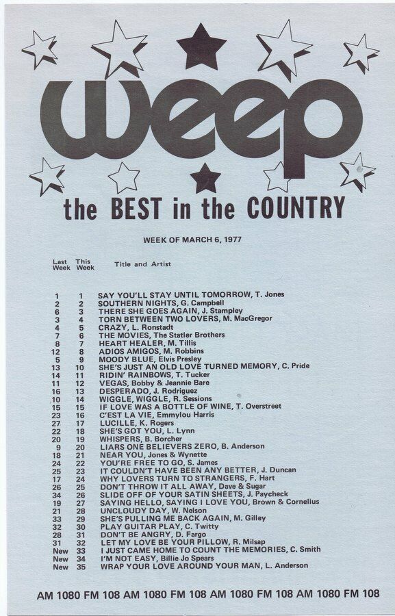 VINTAGE WEEP 108 FM Pittsburgh March 6 1977 Music Survey Tom Jones #1