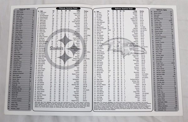 ORIGINAL 2009 Balt Ravens @ Pittsburgh Steelers Lineup Card Roethlisberger