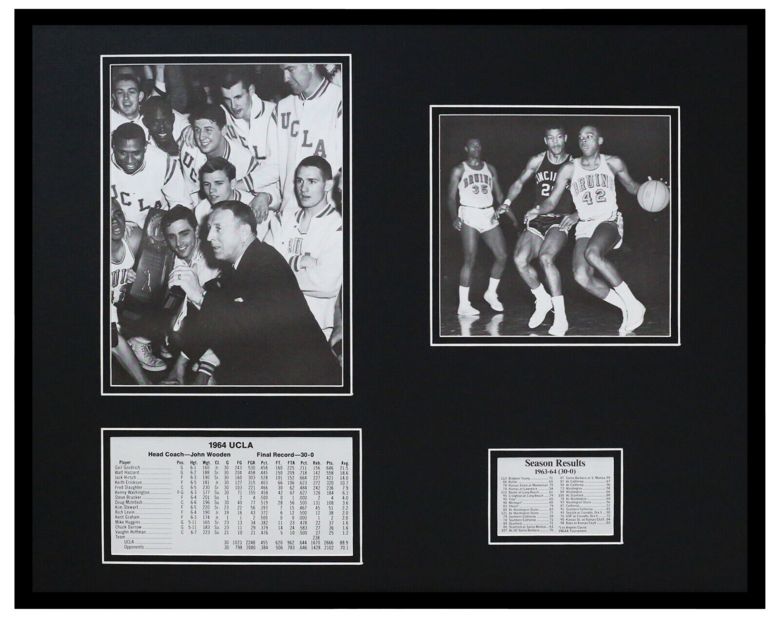 1964/65 UCLA Bruins Team Framed 16x20 Photo Display John Wooden