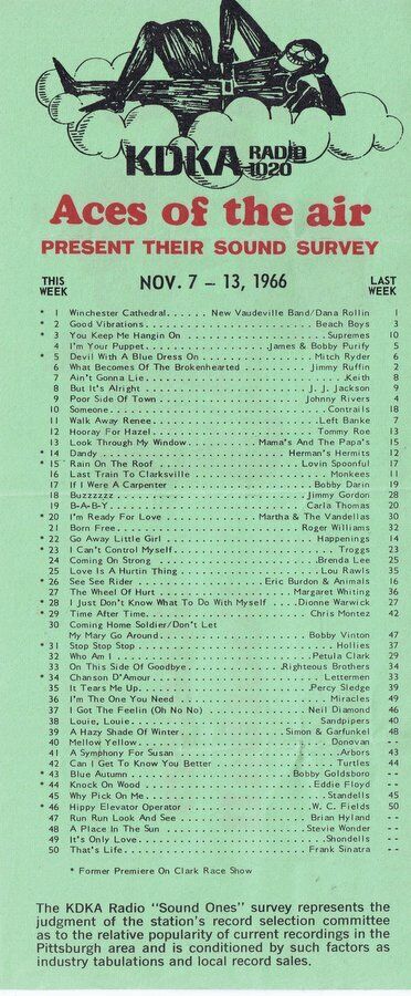 KDKA 1020 Pittsburgh VINTAGE November 7 1966 Music Survey Beach Boys Supremes