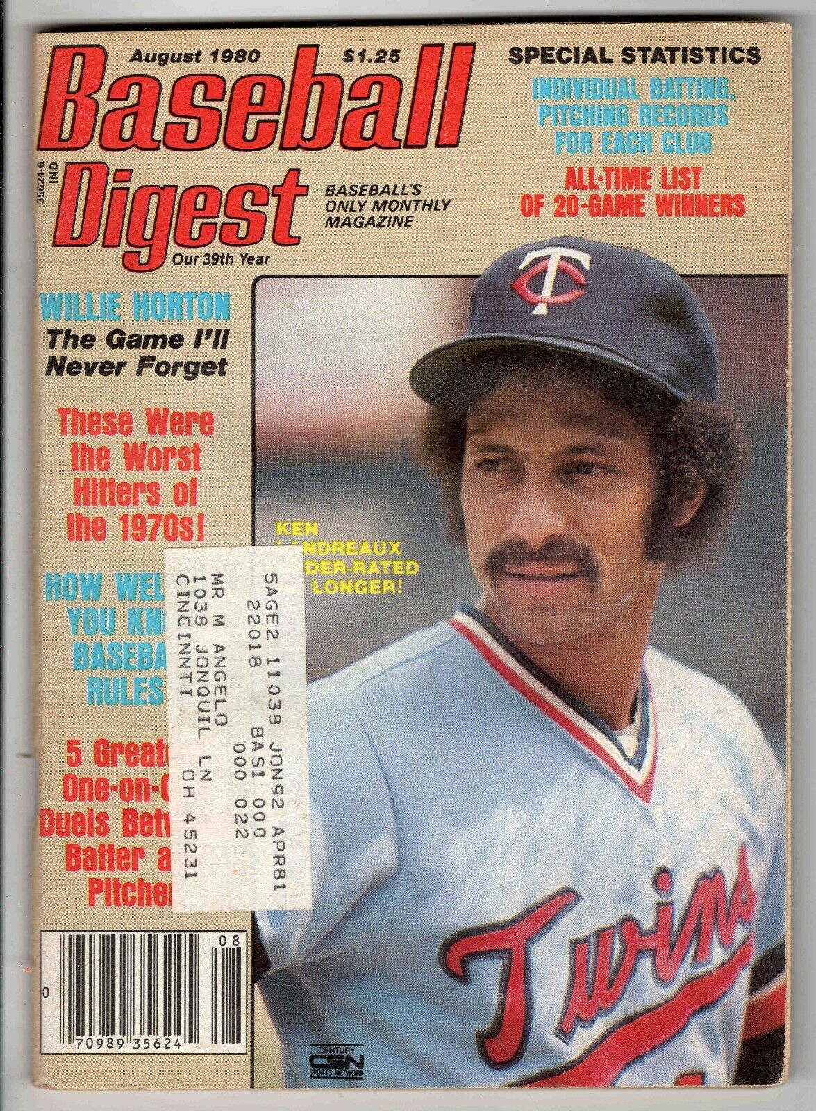 Aug 1980 Baseball Digest Magazine Ken Landreaux Twins