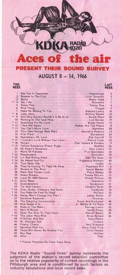 KDKA 1020 Pittsburgh VINTAGE August 8 1966 Music Survey Rolling Stones