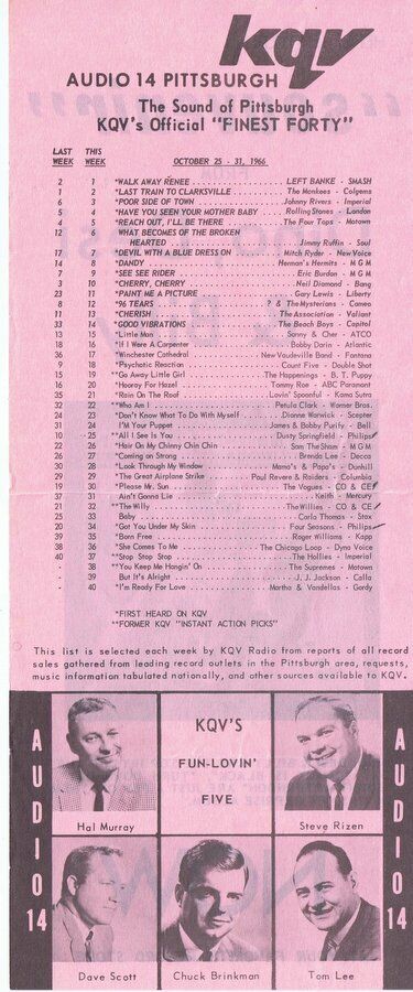 KQV Audio 14 Pittsburgh VINTAGE October 25 1966 Music Survey Rolling Stones