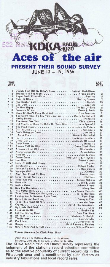 KDKA 1020 Pittsburgh VINTAGE June 13 1966 Music Survey Beatles Stones Sinatra