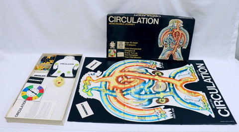 ORIGINAL Vintage 1974 Teaching Concepts Circulation Board Game 