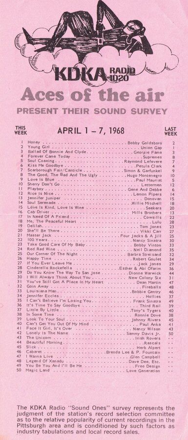 KDKA 1020 Pittsburgh VINTAGE April 1 1968 Music Survey Barbra Streisand Sinatra